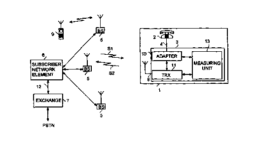 Une figure unique qui représente un dessin illustrant l'invention.